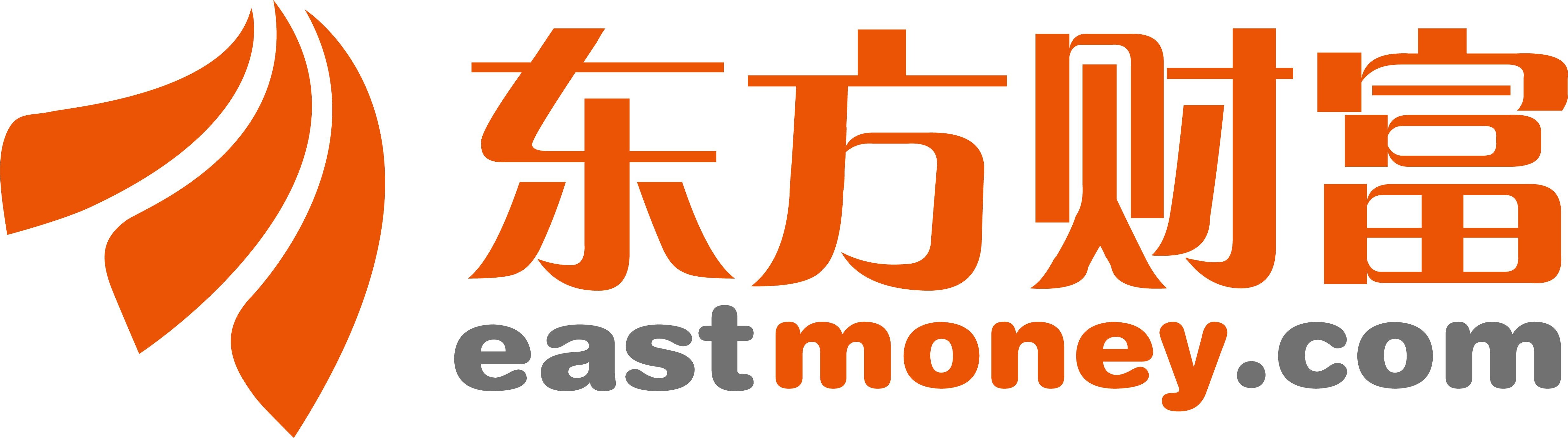 东方财富