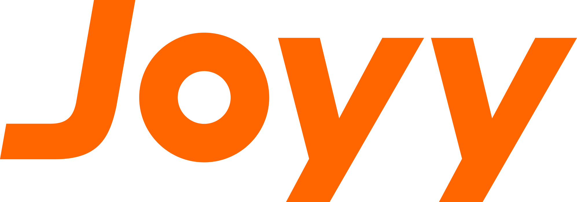joyy